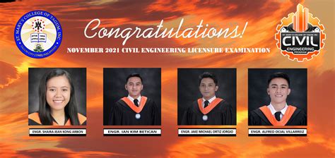 2020 civil engineering board passers